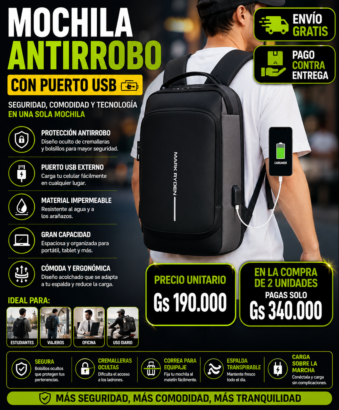 Mochila antirrobo con puerto USB