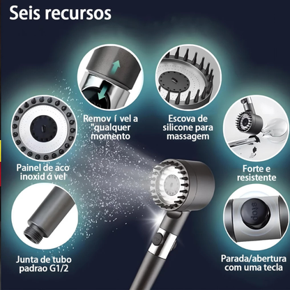Cabezal De Ducha Potente Y Ahorrador