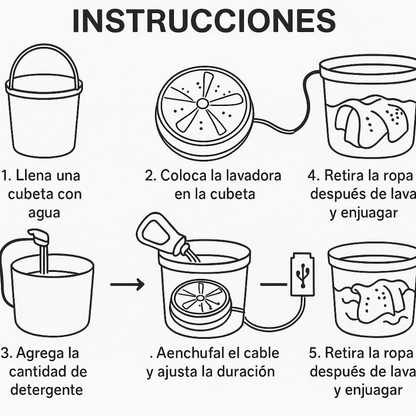 Mini turbina wash  Últimas unidades, no te quedes sin el tuyo!
