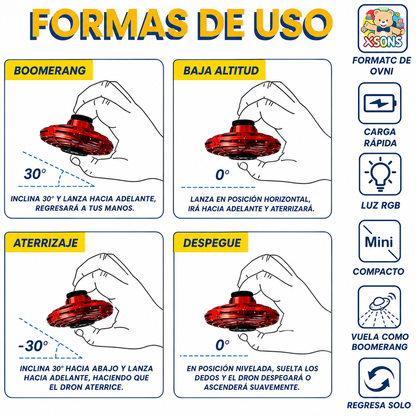 Dron Spinner volador