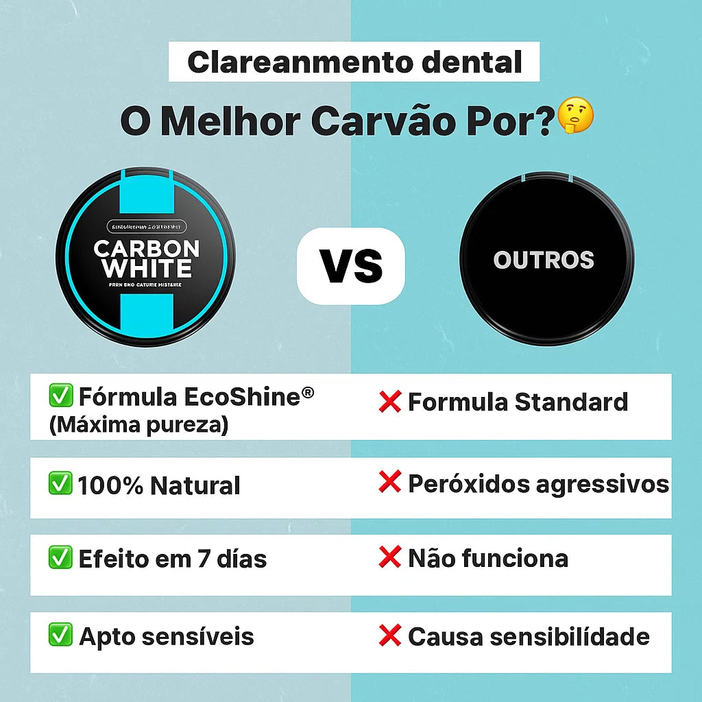 CARBON WHITE BLANQUEDOR DENTAL