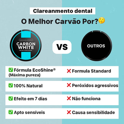 CARBON WHITE BLANQUEDOR DENTAL