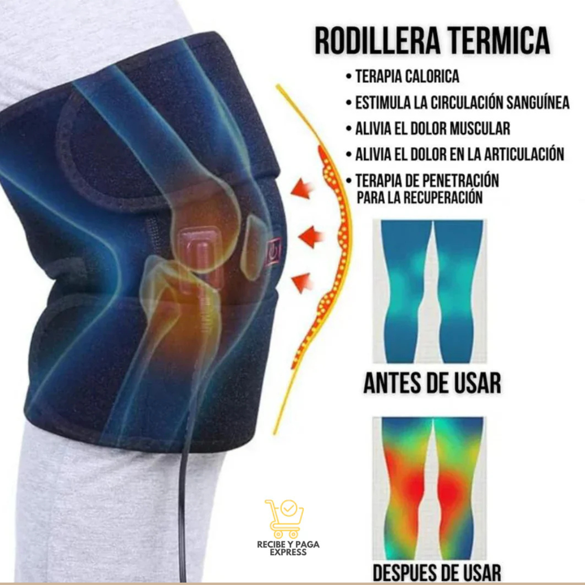 RODILLERA TÉRMICA