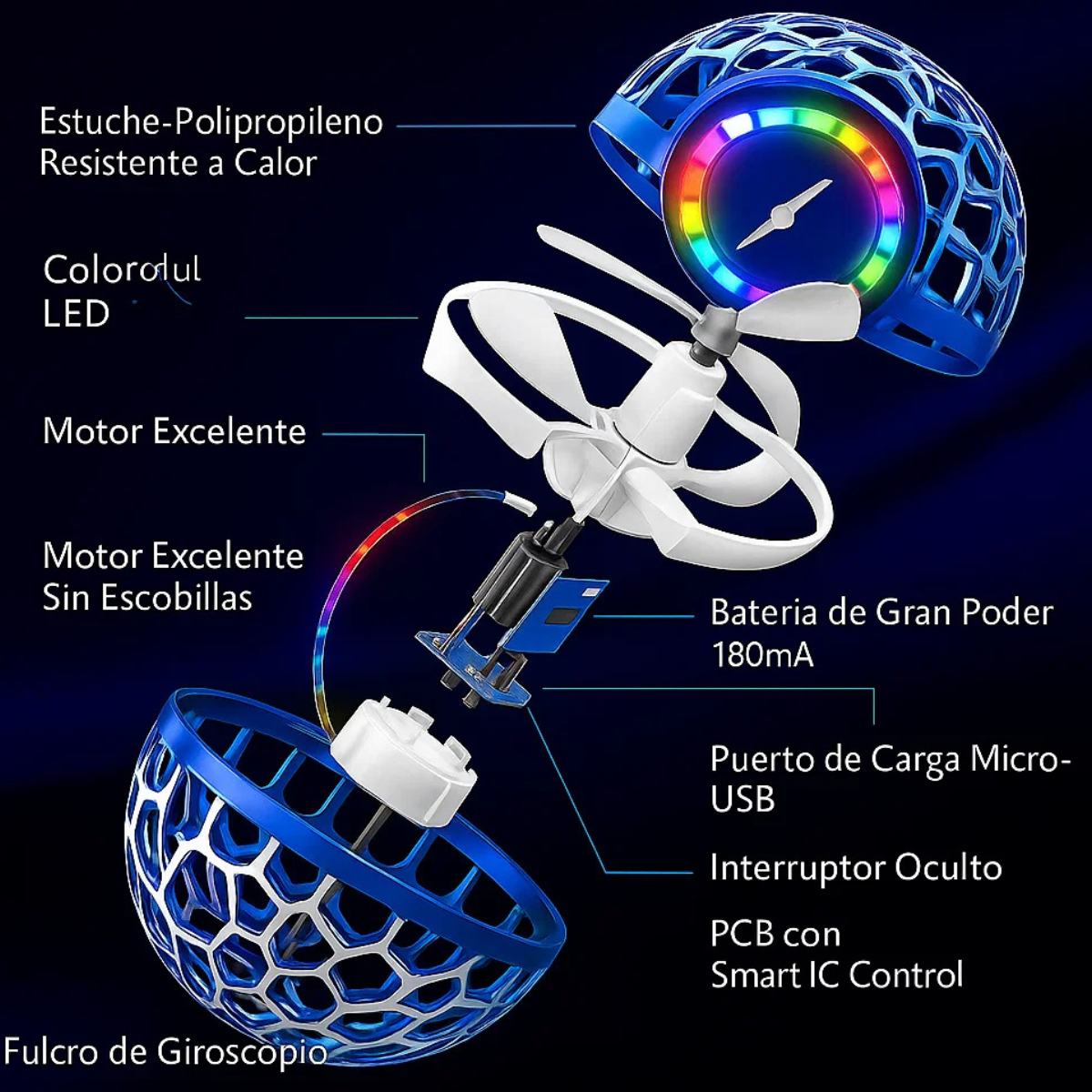 Pelota voladora mágica   ¡Últimas unidades, no te quedes sin el tuyo!