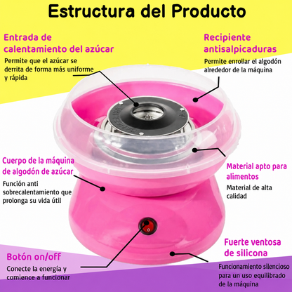 Máquina de Algodón de Azúcar