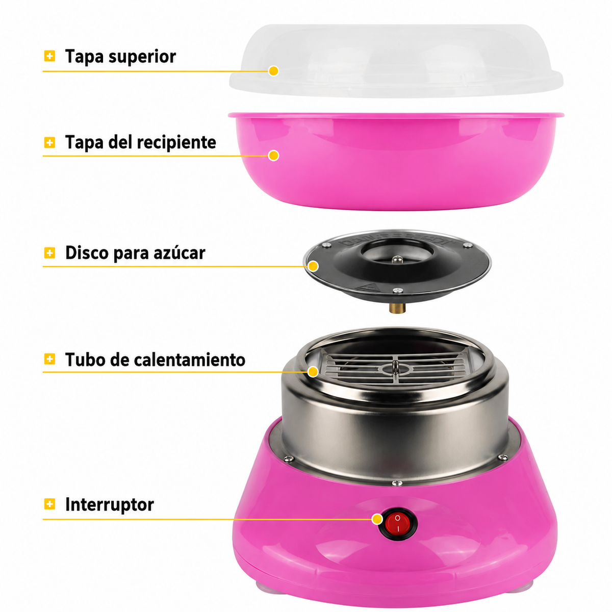 Máquina de Algodón de Azúcar